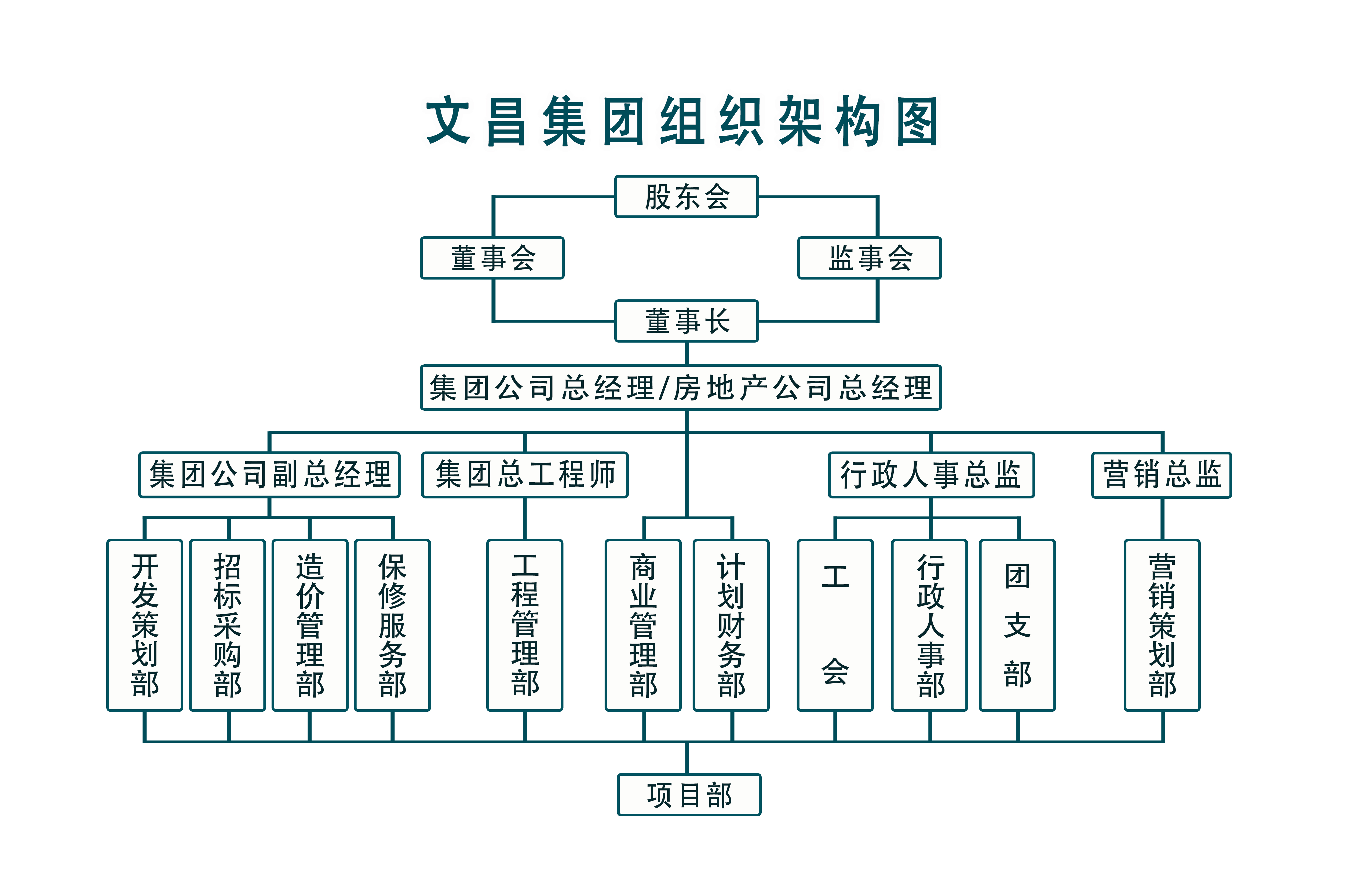组织结构图白底.jpg